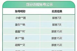 ?浓眉40+13 詹姆斯14中5 波津28+11 獭兔25+8+7 湖人不敌绿军